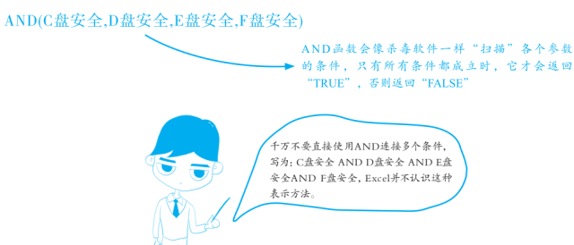 IF函数和她的小伙伴
