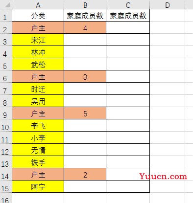 IF函数很简单？这样用却让人惊讶！