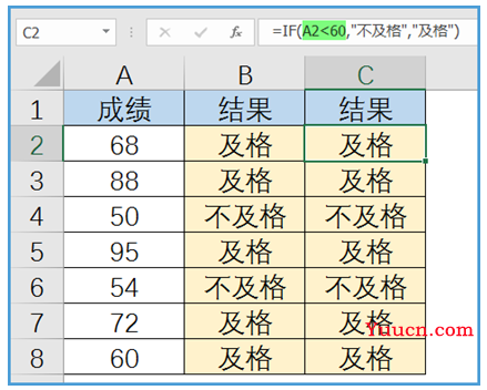 IF函数你都不会用，还敢说熟练使用Excel？