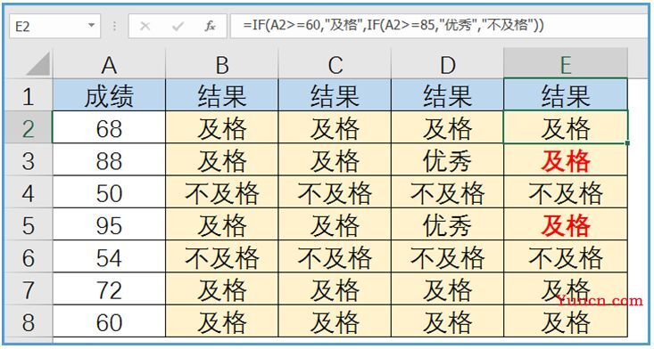 IF函数你都不会用，还敢说熟练使用Excel？