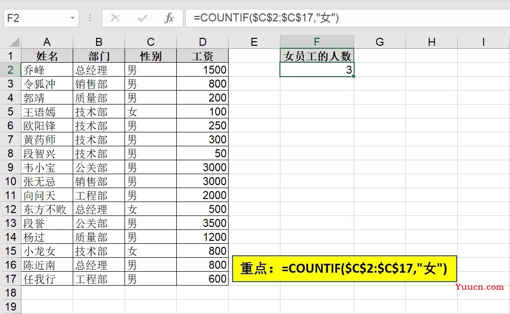 IF函数七兄弟，个个本领大！