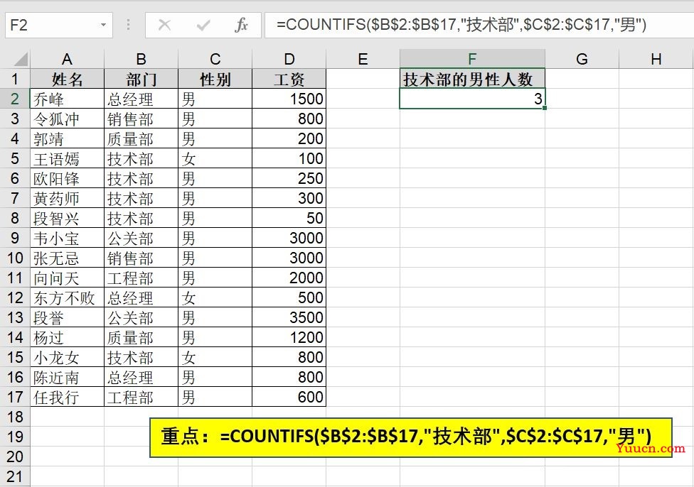 IF函数七兄弟，个个本领大！