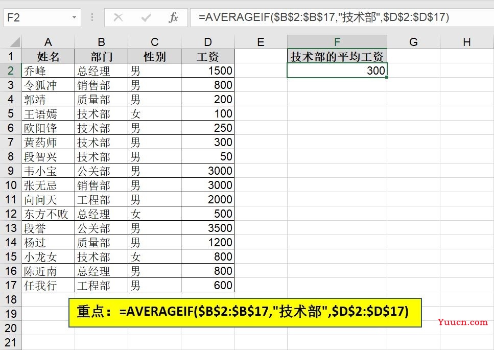IF函数七兄弟，个个本领大！