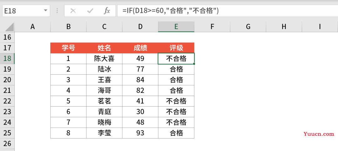 IF函数不会用?只需简单几步,就能轻松搞定!