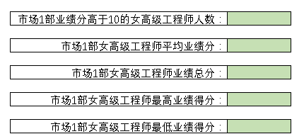 这些“IFS”结尾的多条件计算函数，你一定要会
