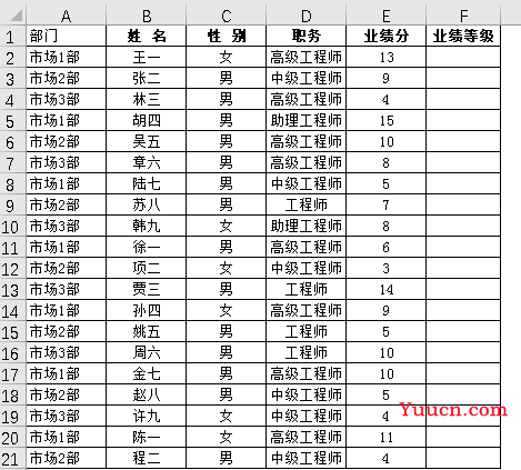 这些“IFS”结尾的多条件计算函数，你一定要会