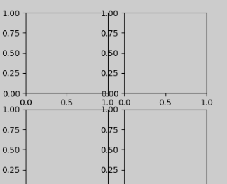 使用python绘制折线图 使用python绘制折线图