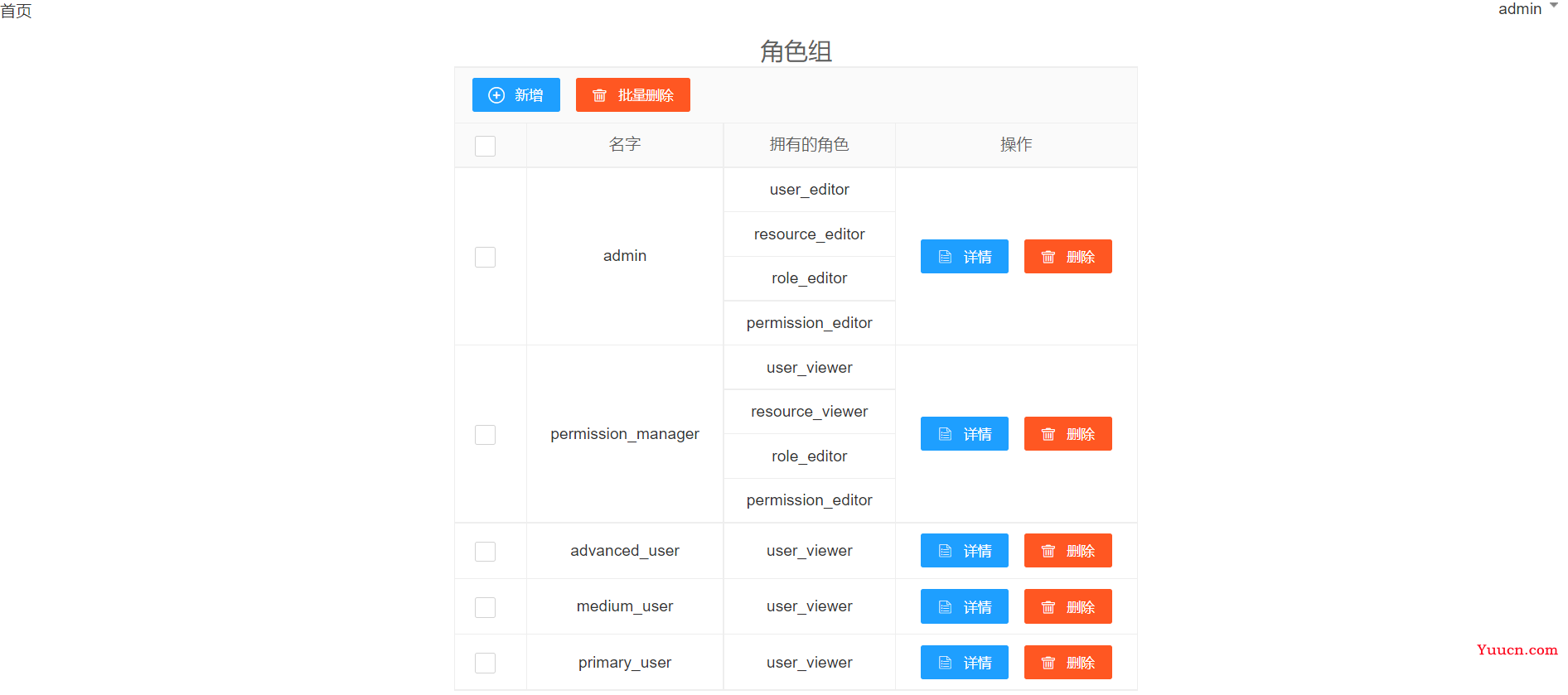 一个基于角色的访问控制（RBAC）的简单示例