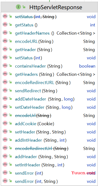 day17-Servlet06
