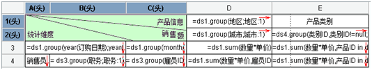 数据源太多，报表工具该如何兼容？
