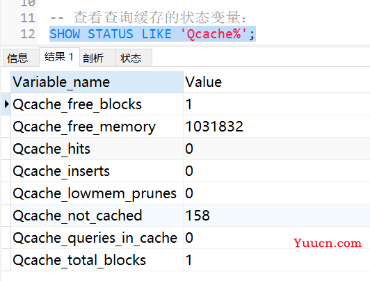 【建议收藏】15755字，讲透MySQL性能优化（包含MySQL架构、存储引擎、调优工具、SQL、索引、建议等等）