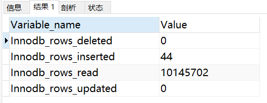 【建议收藏】15755字，讲透MySQL性能优化（包含MySQL架构、存储引擎、调优工具、SQL、索引、建议等等）