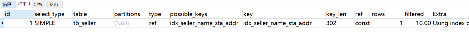 【建议收藏】15755字，讲透MySQL性能优化（包含MySQL架构、存储引擎、调优工具、SQL、索引、建议等等）