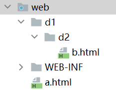 day18-web工程路径 day18-web工程路径