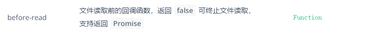 vant的Uploader 文件上传,图片数据回显问题