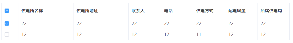 使用Element时默认勾选表格toggleRowSelection方式