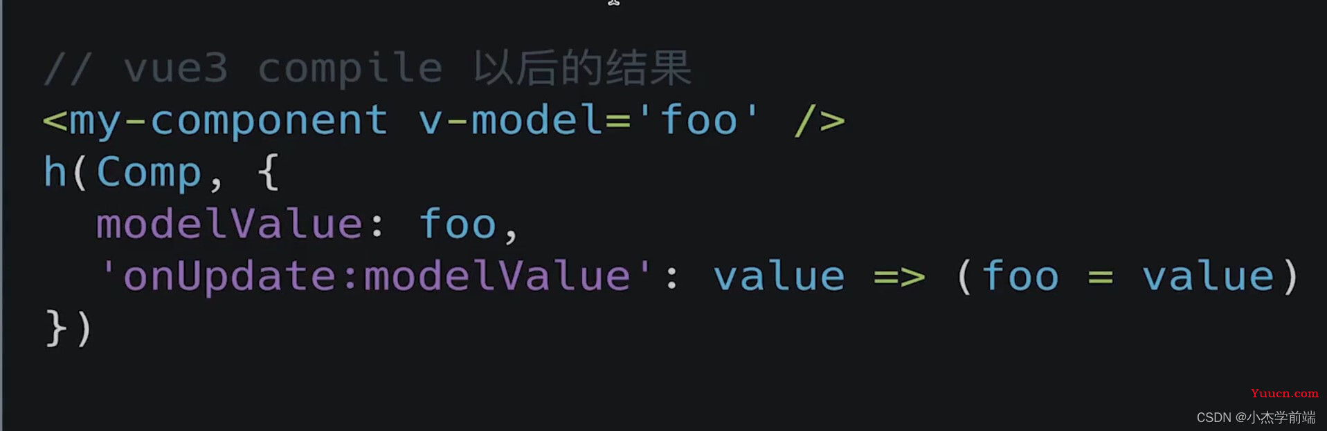 Vue自定义Form组件实现方法介绍