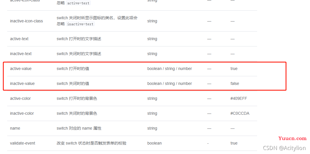 vue el-switch初始值(默认值)不能正确显示状态问题及解决