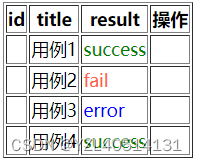 vue的指令和插值问题汇总