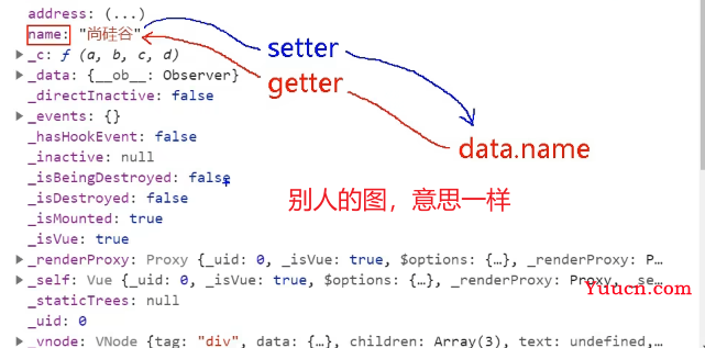 Vue如何进行数据代理