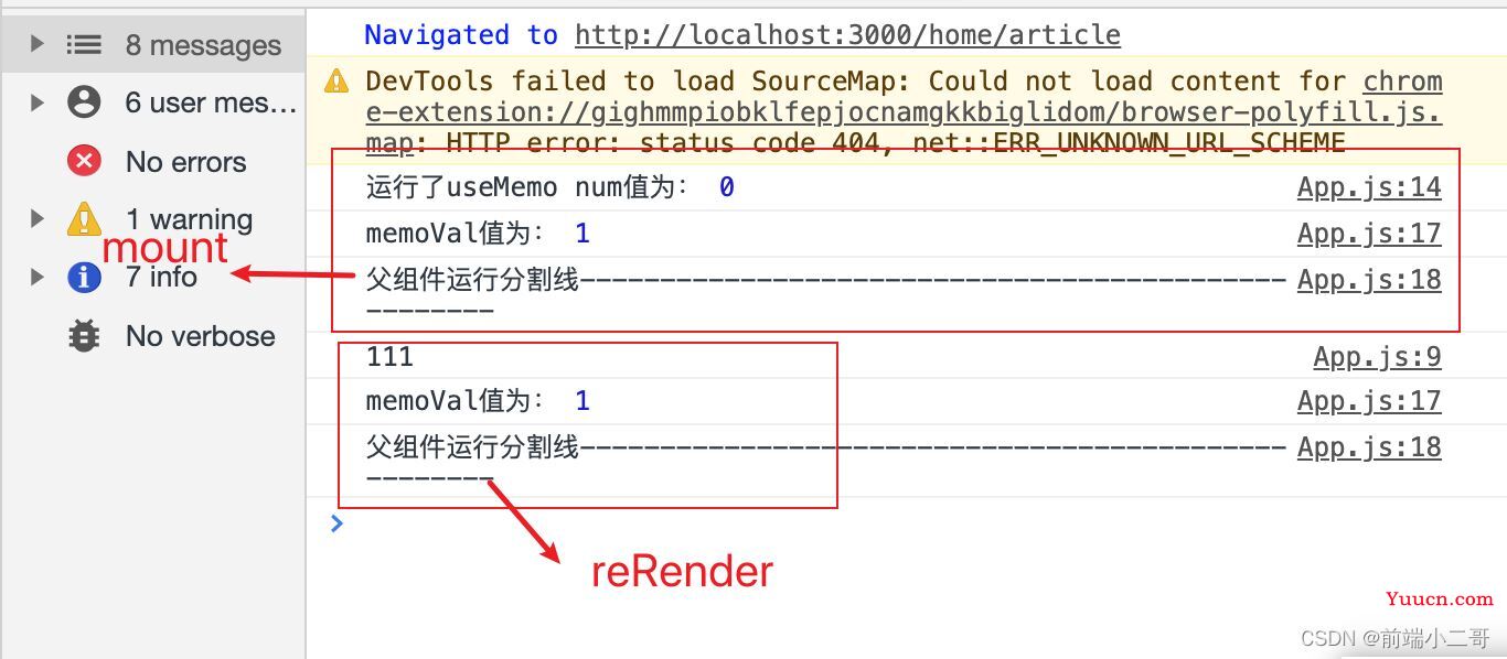 React.memo和useMemo的使用问题小结