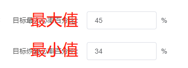 vue两个输入框联动校验方式(最大值-最小值)