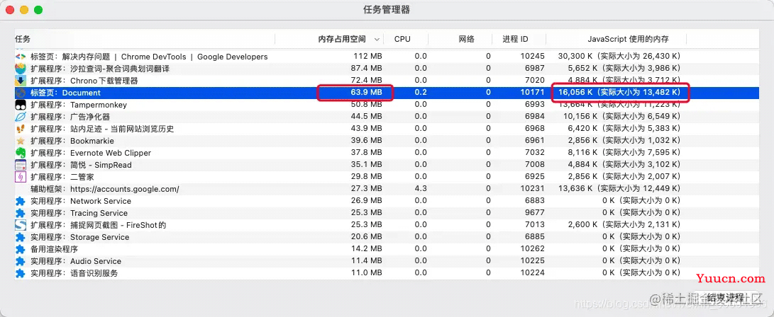 Performance内存监控使用技巧详解