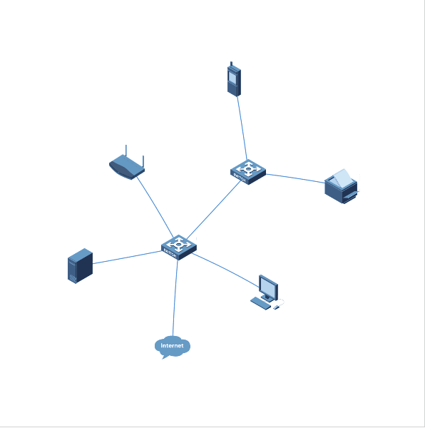 vue用vis插件如何实现网络拓扑图 vue用vis插件如何实现网络拓扑图