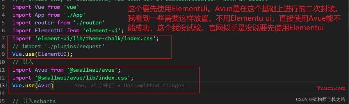 在Vue中使用Avue、配置过程及实际应用小结