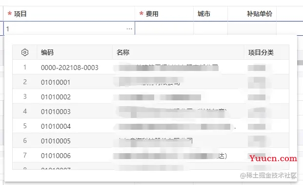 ToB项目如何沉淀业务公共组件示例详解