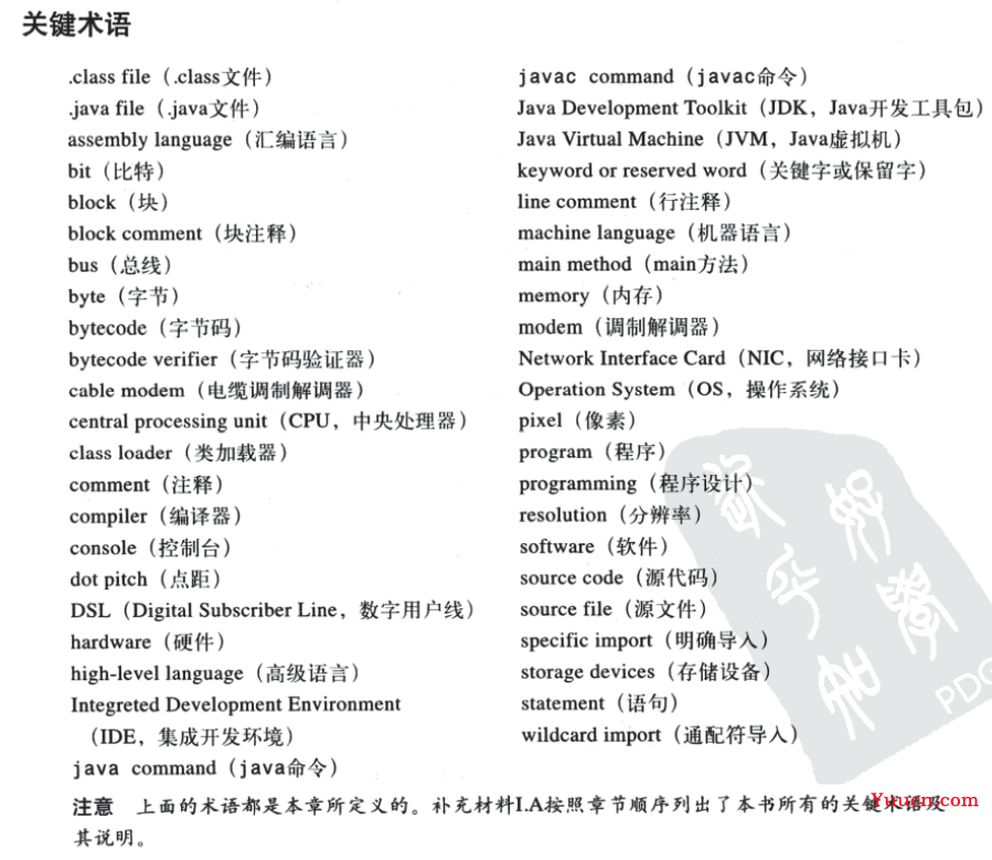 Java学习一