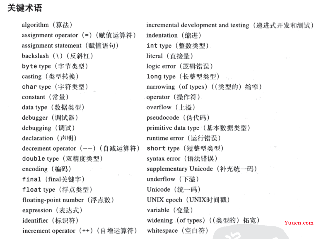 Java学习二