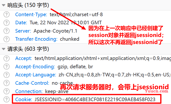 day21-web开发会话技术03