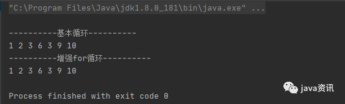 java基础——二维数组基本概念