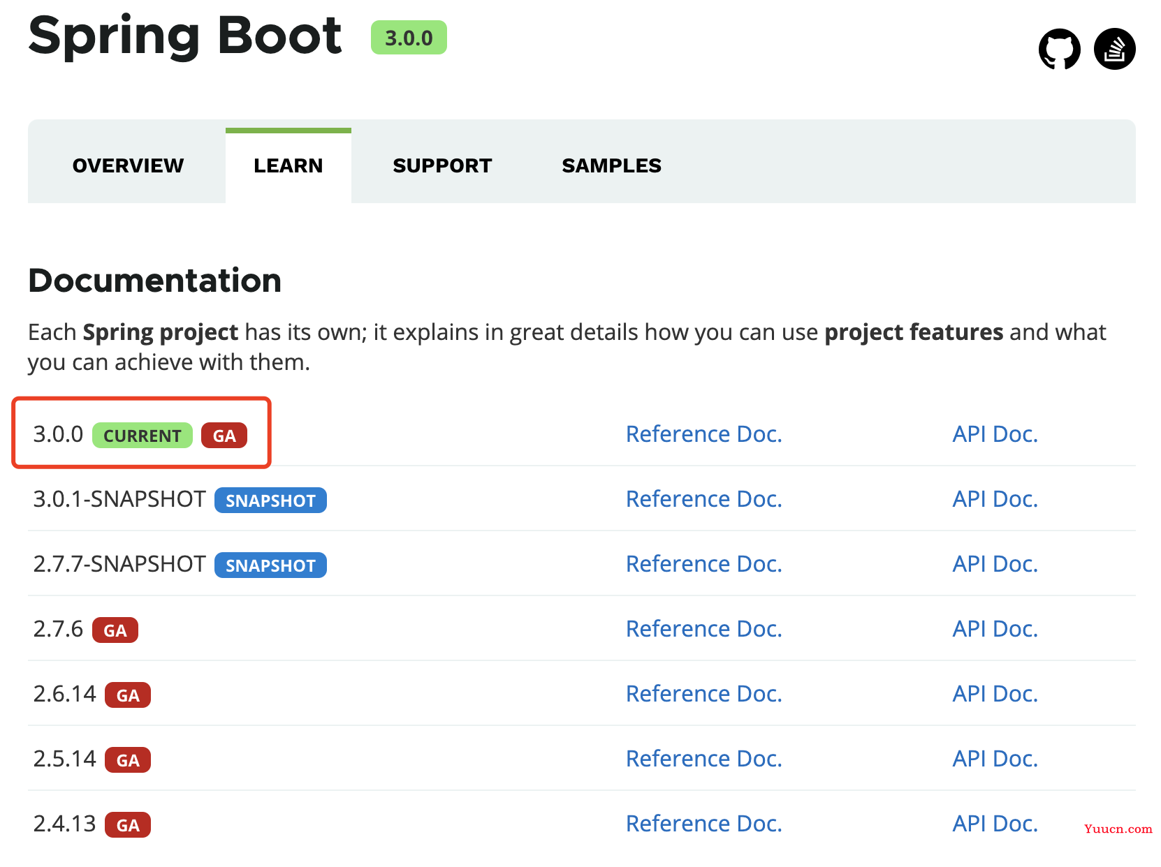 Spring Boot 3.0 正式发布，王炸！！