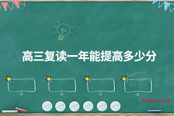 高三复读一年能提高多少分