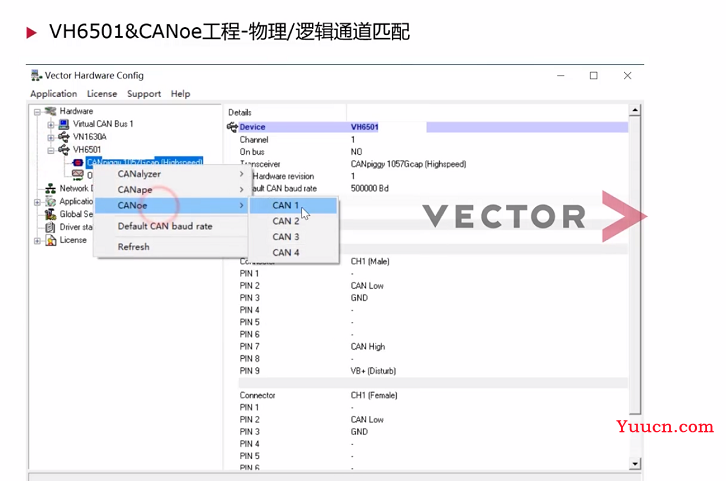 VH6501模板工程介绍（一）