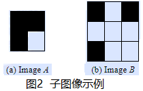 二进制枚举（三）