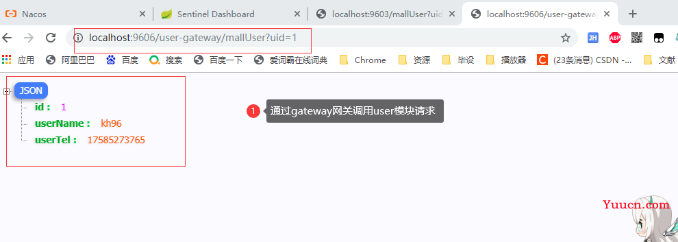 SpringCloud Alibaba(二) - Sentinel，整合OpenFeign,GateWay服务网关