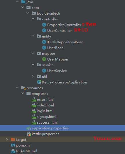 Spring Boot+Mybatis：实现数据库登录注册与两种properties配置参数读取