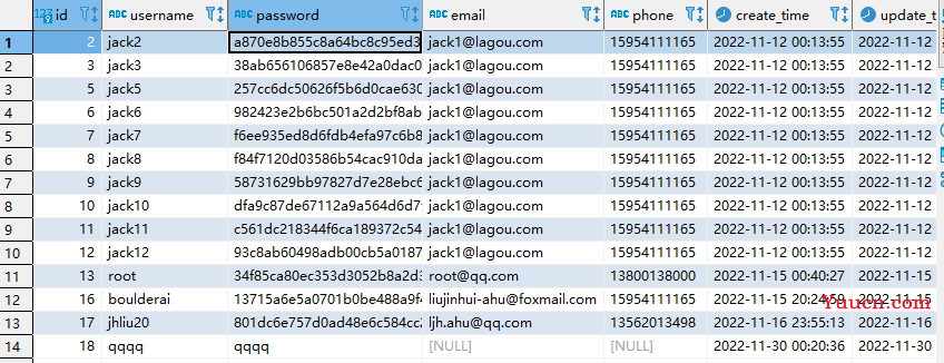 Spring Boot+Mybatis：实现数据库登录注册与两种properties配置参数读取