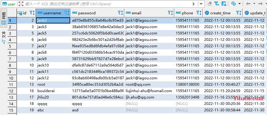 Spring Boot+Mybatis：实现数据库登录注册与两种properties配置参数读取