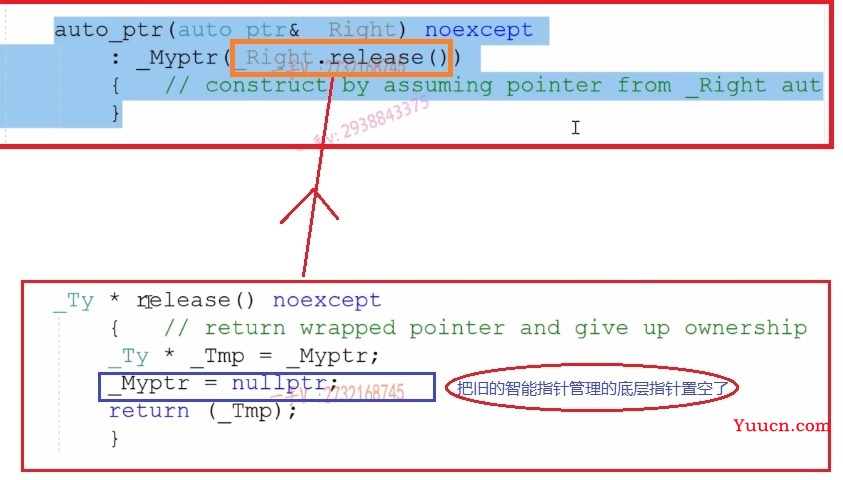 <一>智能指针基础