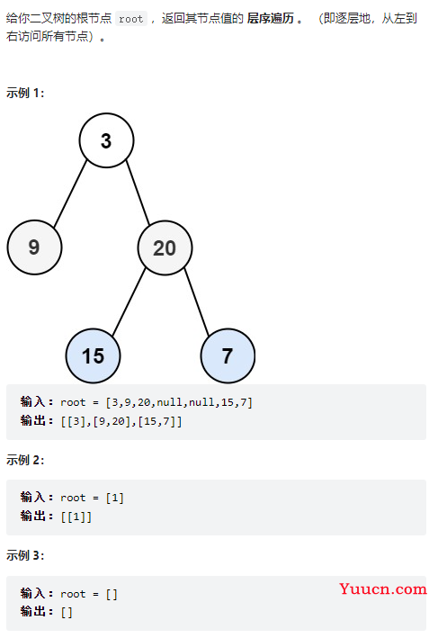 Leetcode刷题第五周