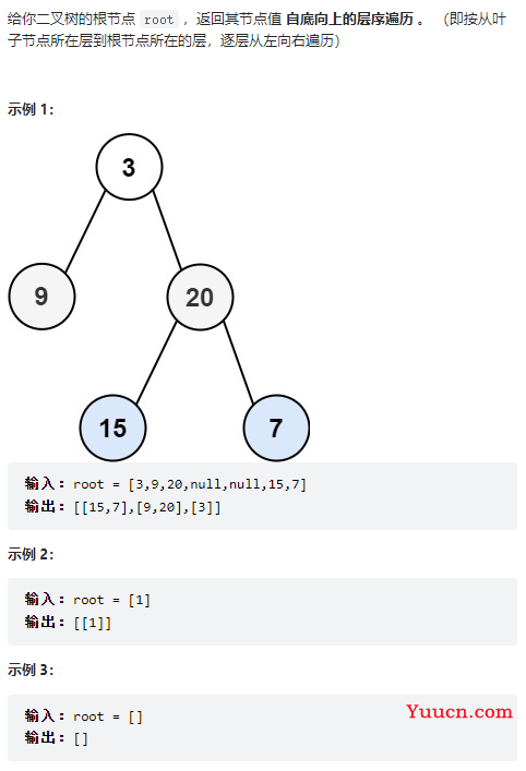 Leetcode刷题第五周