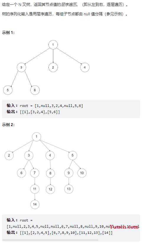 Leetcode刷题第五周