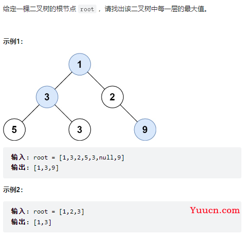 Leetcode刷题第五周