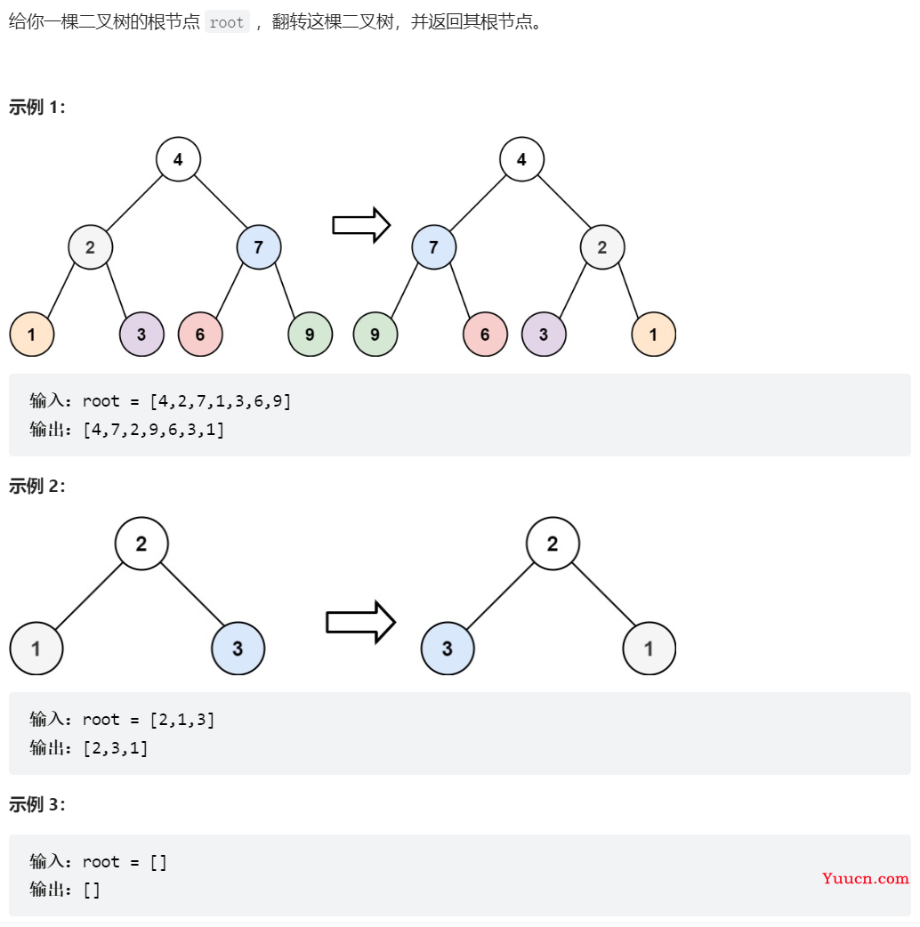 Leetcode刷题第五周