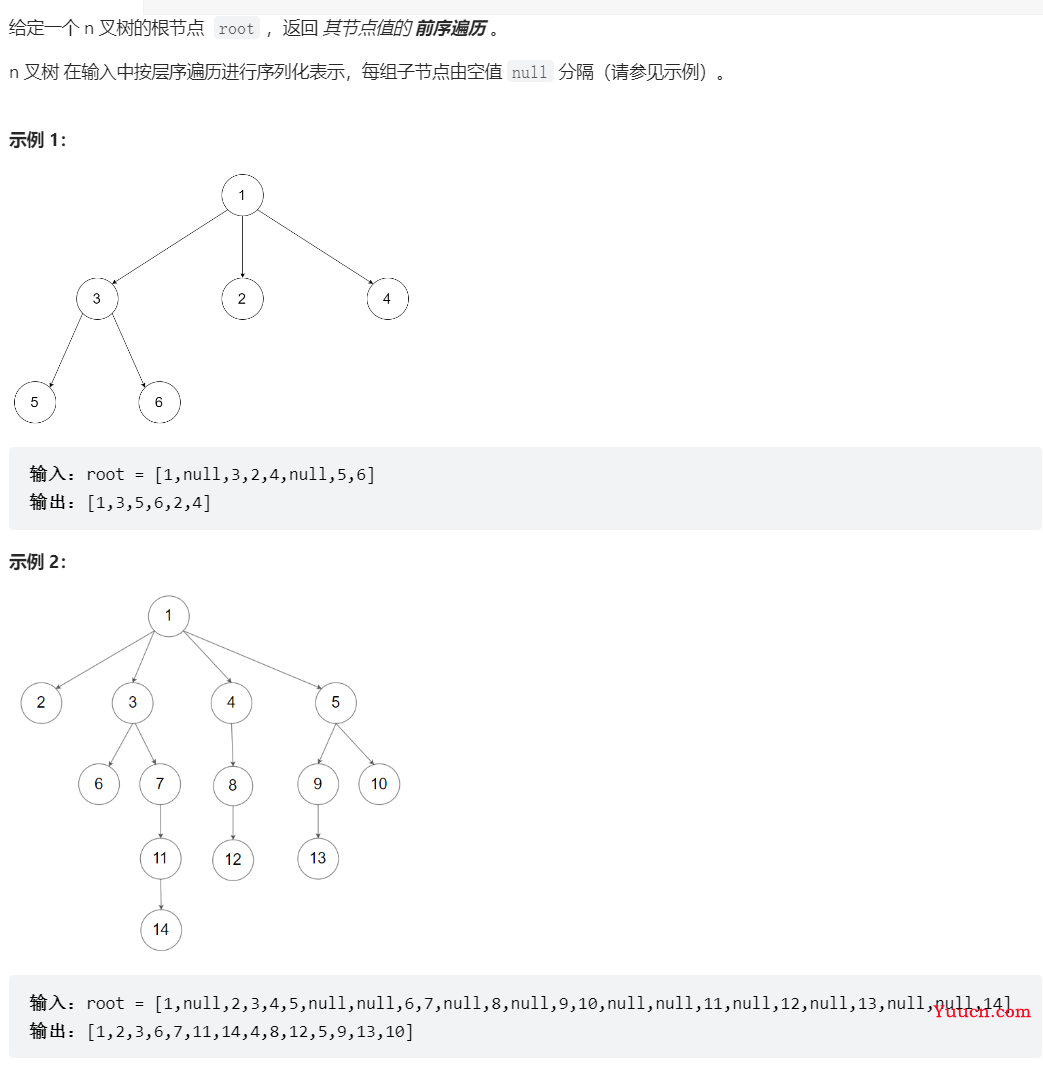 Leetcode刷题第五周