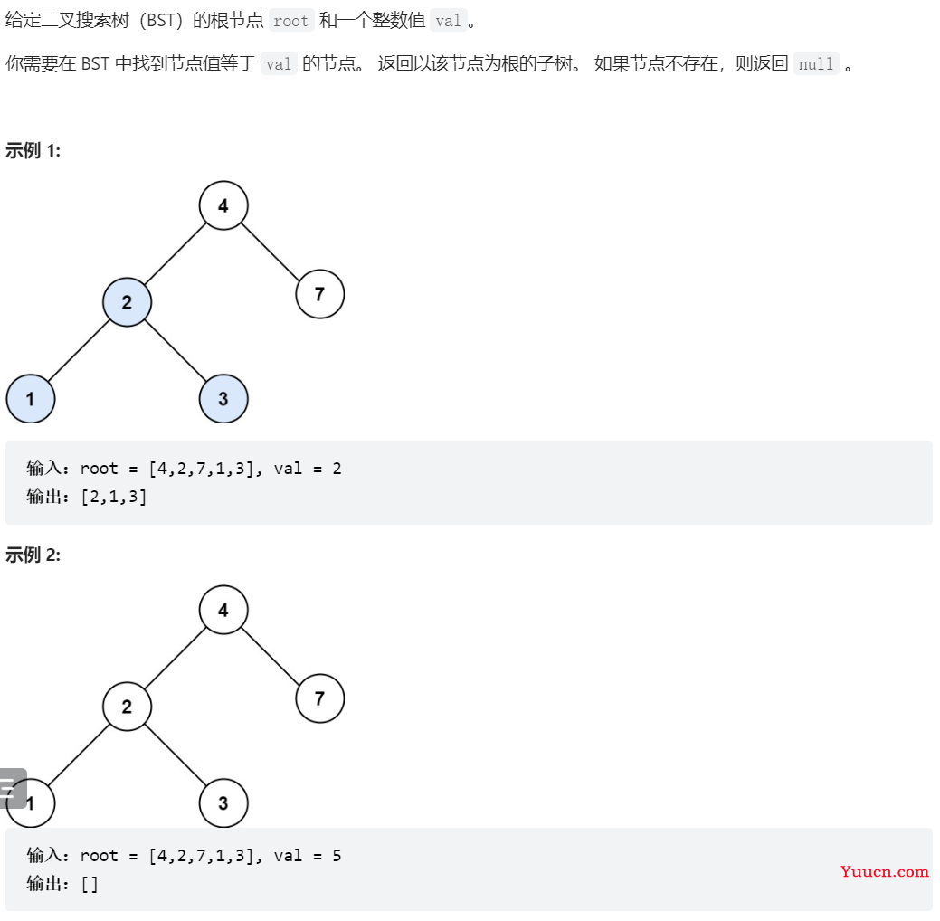 Leetcode刷题第五周